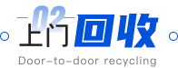 关于广勤物资回收